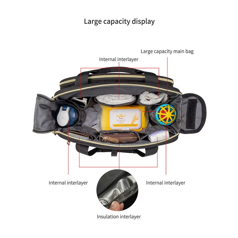 Baby Diaper Bag Large Capacity Bag for Moms Baby Stroller Organizer Travel Mother Maternity Bags for Baby Women Handbag